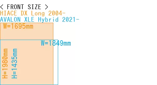 #HIACE DX Long 2004- + AVALON XLE Hybrid 2021-